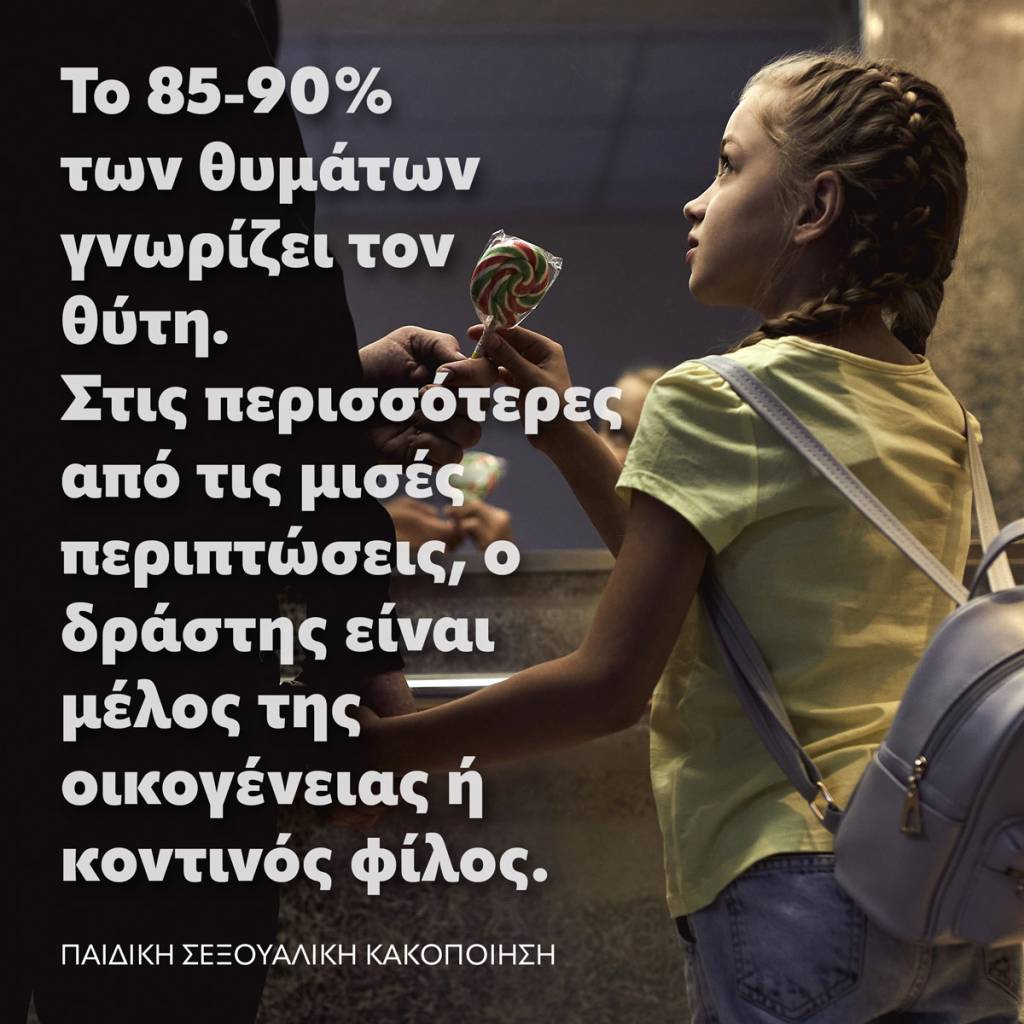 Το 85-90% των θυμάτων γνωρίζει τον θύτη